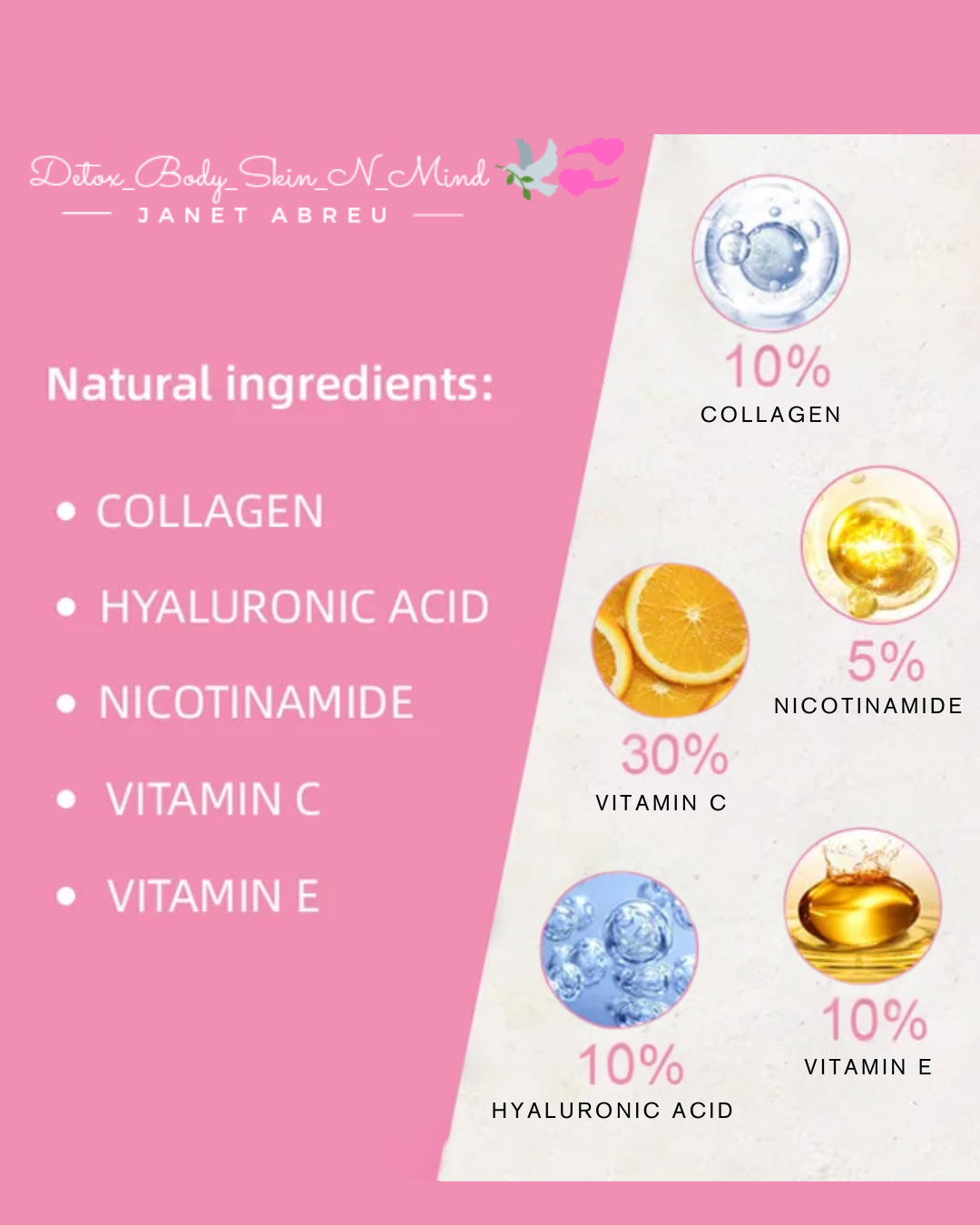 5-in-1 Serum's Anti-Aging Hyaluronic Acid and Collagen Boost for Radiant Skin